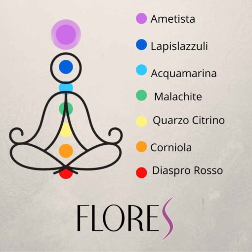 Bracciale Chakra con ematite e 7 pietre naturali