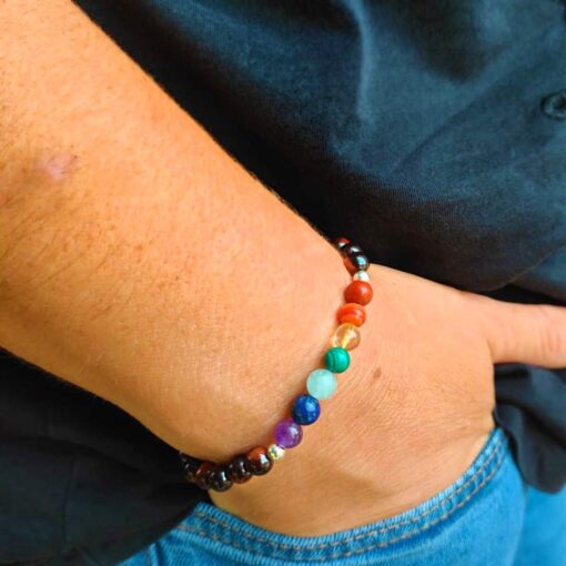 bracciale chakra ametista